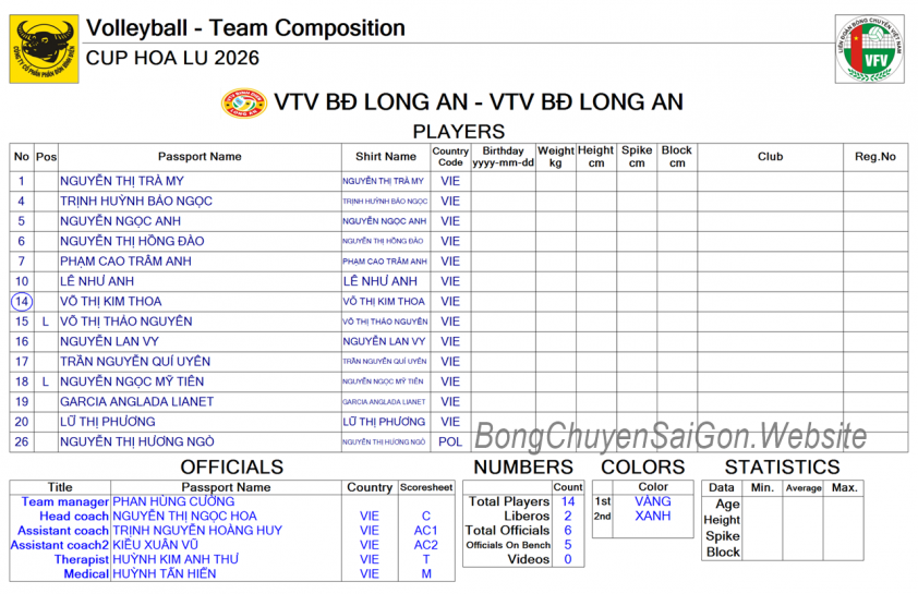 Trực tiếp bóng chuyền nữ VTV Bình Điền Long An vs LPB Ninh Bình, 16h00 hôm nay 21/3 810074