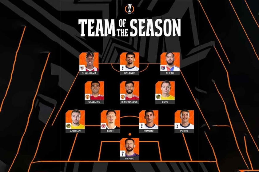 Đội hình tiêu biểu của giải đấu do UEFA bình chọn.