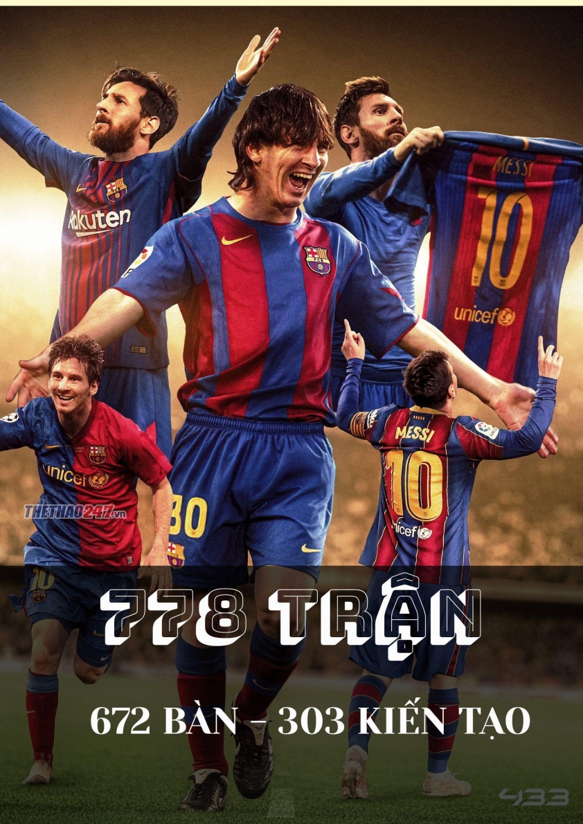 Araujo thiết lập kỷ lục sánh ngang Neymar Jr 733472