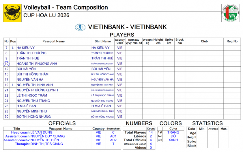 Trực tiếp bóng chuyền nữ Thông tin - Đông Bắc vs VietinBank, 16h00 hôm nay 22/3 810375