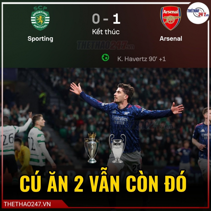 Trực tiếp bóng đá Arsenal 0-0 Sporting CP: Căng thẳng 818400