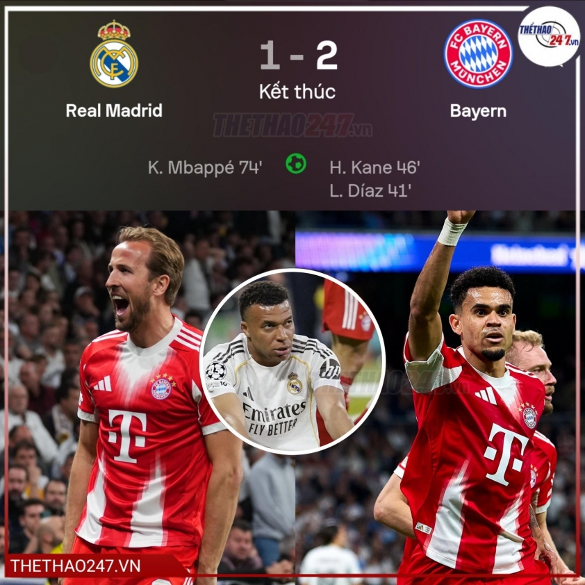 CĐV Real Madrid đồng loạt đòi bán 1 ngôi sao sau trận thua Bayern Munich 818405