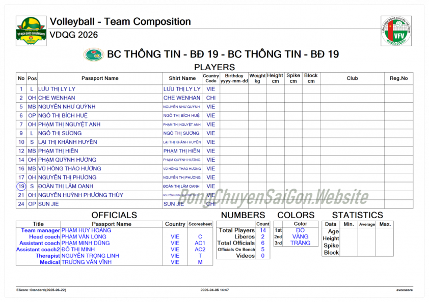 Trực tiếp bóng chuyền nữ LPB Ninh Bình vs Thông tin-Đông Bắc, 12h00 hôm nay 17/4 823151