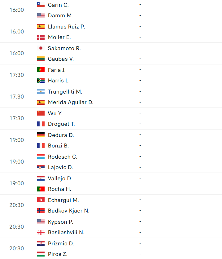 Lịch thi đấu tennis 21/4: Madrid Open 2026 khởi tranh 824785