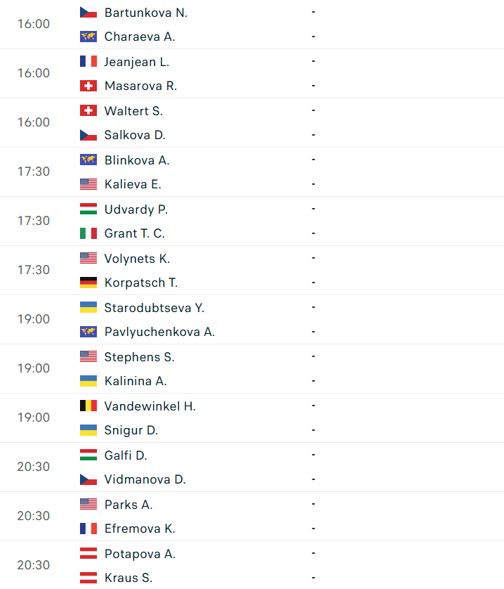 Lịch thi đấu tennis 21/4: Madrid Open 2026 khởi tranh 824786