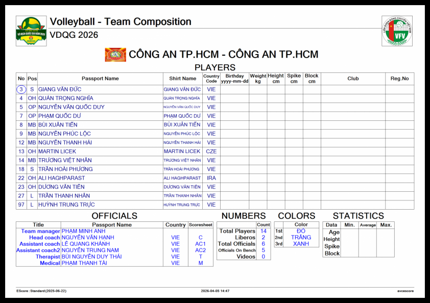 Trực tiếp bóng chuyền Công an TPHCM vs LPB Ninh Bình, 14h30 hôm nay 17/4 823170