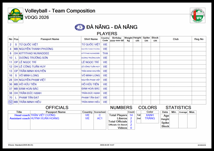 Trực tiếp bóng chuyền Thể Công Tân Cảng vs Đà Nẵng, 14h30 hôm nay 10/4 819745