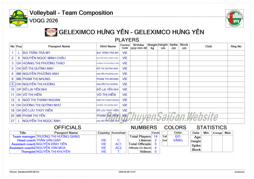 Trực tiếp bóng chuyền nữ LPB Ninh Bình vs Geleximco Hưng Yên, 12h00 hôm nay 9/4 819093