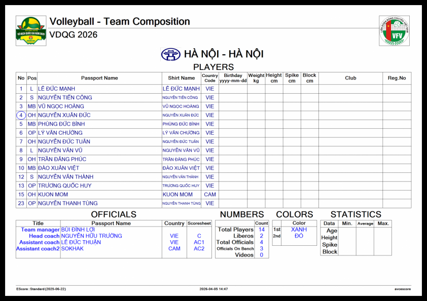 Trực tiếp bóng chuyền Hà Nội vs LPB Ninh Bình, 20h00 hôm nay 15/4 821884