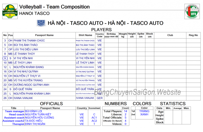 Trực tiếp bóng chuyền nữ VTV Bình Điền Long An vs Hà Nội Tasco Auto, 12h00 hôm nay 16/4 822568