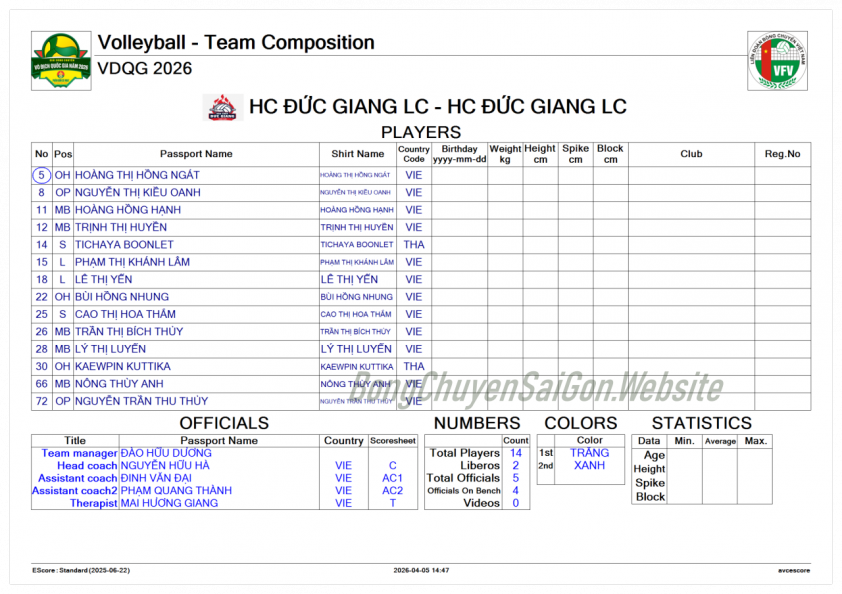 Trực tiếp bóng chuyền nữ XMLS Thanh Hóa vs HCĐG Lào Cai, 12h00 hôm nay 19/4 823963