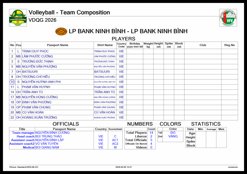 Trực tiếp bóng chuyền Công an TPHCM vs LPB Ninh Bình, 14h30 hôm nay 17/4 823172