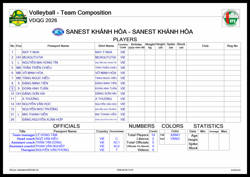 Trực tiếp bóng chuyền LPB Ninh Bình vs Sanest Khánh Hòa, 19h30 hôm nay 13/4 820939