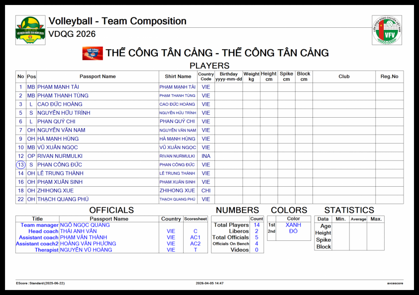 Trực tiếp bóng chuyền Thể Công Tân Cảng vs Công an TPHCM, 14h30 hôm nay 12/4 820644