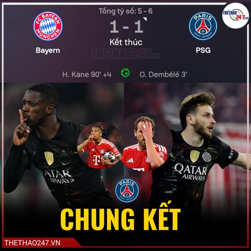 Vượt qua Bayern Munich, PSG giành vé vào chung kết Champions League 830740